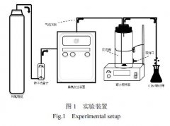 臭氧高级氧化处理准好氧矿化垃圾床渗滤液尾水中难降解有机物