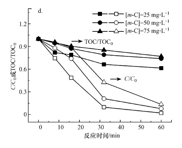 臭氧氧化芳香族化合物中生物毒性的演变规律研究
